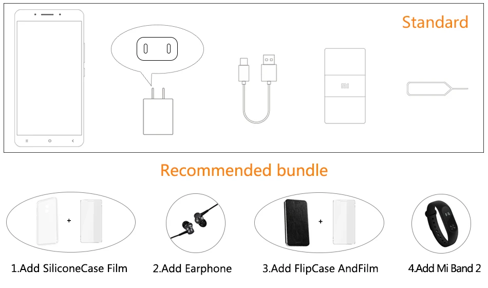 bundle-1 CN