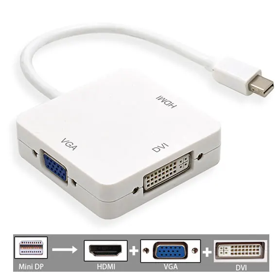 Высокое Разрешение 3 в 1 Мини-порт дисплея к HDMI/DVI/VGA порт дисплея Кабель-адаптер для ПК Apple MacBook проектор Samart tv - Цвет: MiniDP to All in one