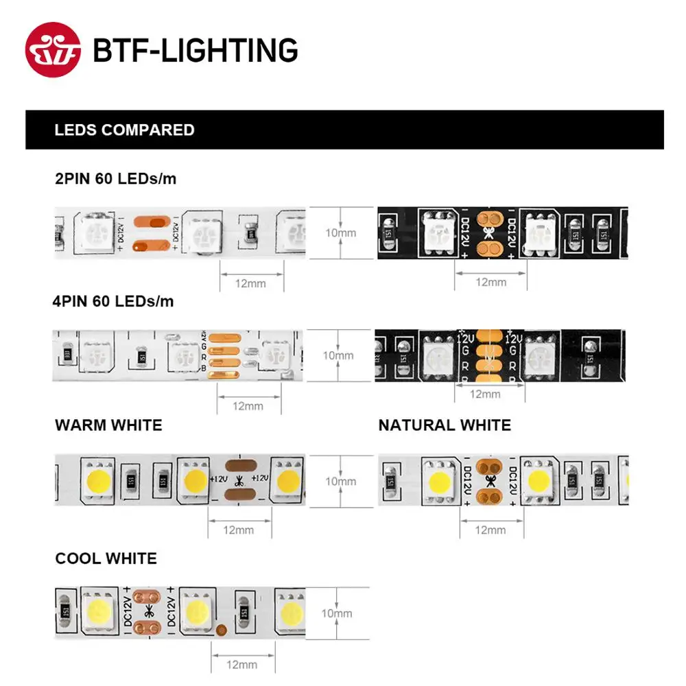 5 м 12 В постоянного тока Светодиодная лента 5050 SMD 60 светодиодный s/m гибкий светодиодный светильник RGB RGBW 5050 Светодиодная лента лампа 300 светодиодный s tv СВЕТОДИОДНЫЙ водонепроницаемая лента