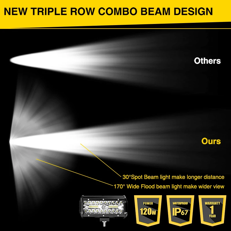 Тройной Ряд 120 Вт 7 дюймов светодиодный свет бар НАВОДНЕНИЕ Спот Combo луча 12 В 24 В автомобиль грузовик 4WD внедорожный ATV UTV УАЗ лодка " светодиодный свет работы лампы