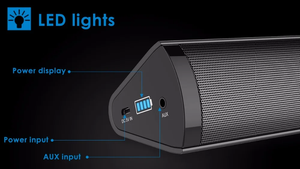 LED