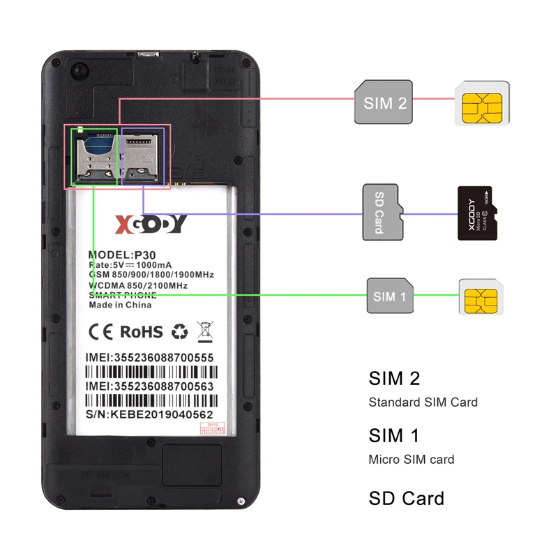 Мобильный телефон XGODY P30, Android 9,0, 6 дюймов, 18:9, 2G, 16G, мобильный телефон MTK6580, четыре ядра, две sim-карты, 5Мп, камера, gps, 3g, мобильный смартфон