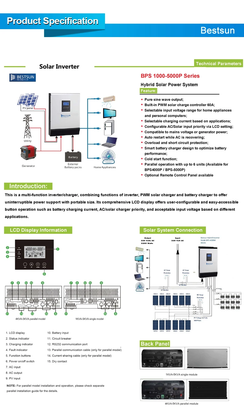 inverter details-1-1