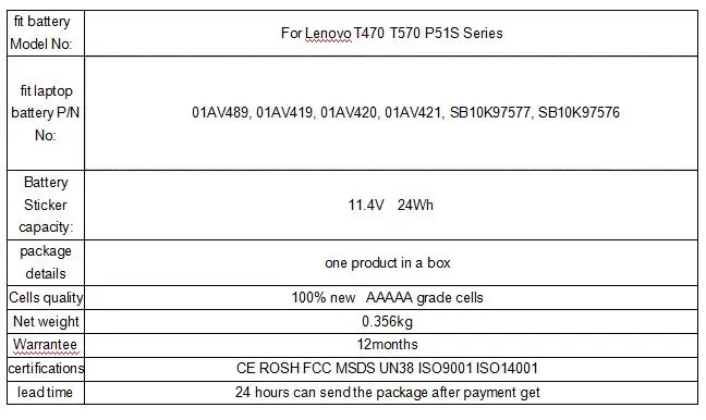 GZSM ноутбук батарея 01AV421 SB10K97578 для lenovo T470 T570 батарея для ноутбука P51S серии 01AV420 01AV42 ноутбук батарея