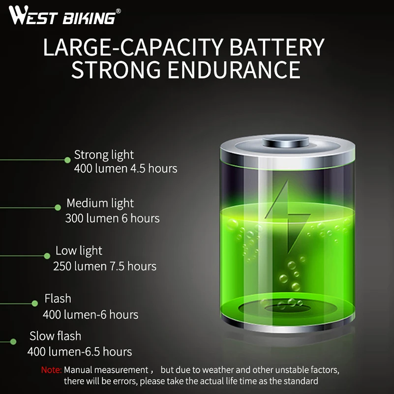 Top WEST BIKING Bicycle Front Light USB Lamp Bike 2000mAh 5 Modes Light For Bicycle Headlight Led Rechargeable With 130 db Speaker 3