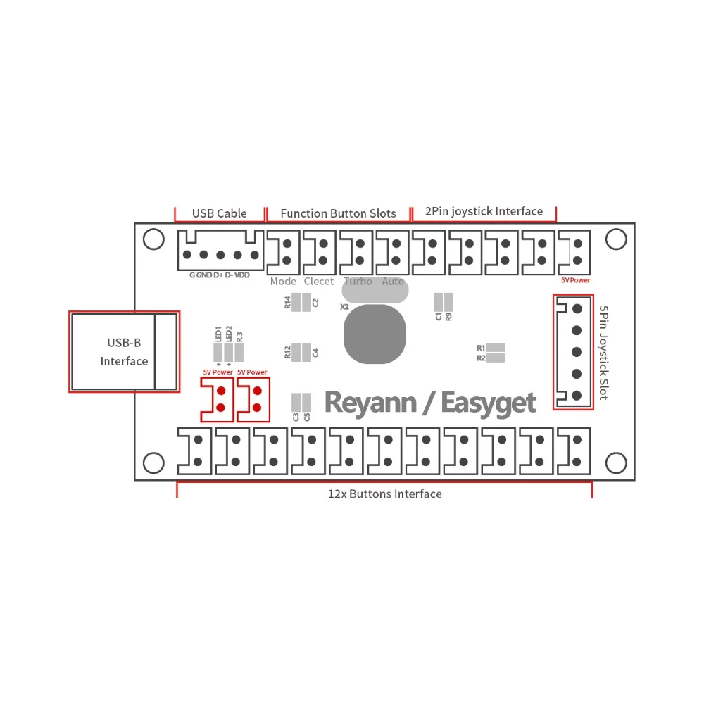 Новые идеальные без задержки аркадные игры; usb энкодер ПК Джойстик для Аркады панель управления и аркадный джойстик и кнопка Sanwa