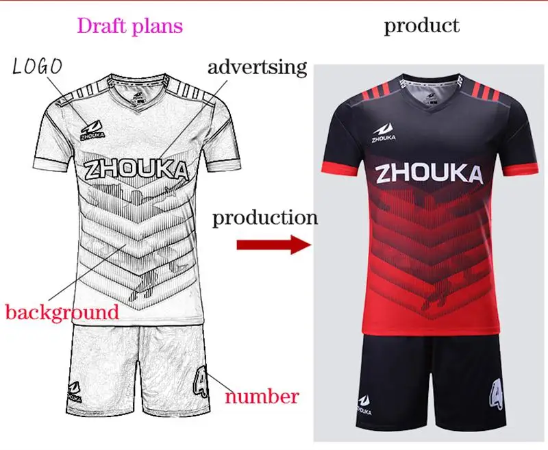 create a soccer jersey