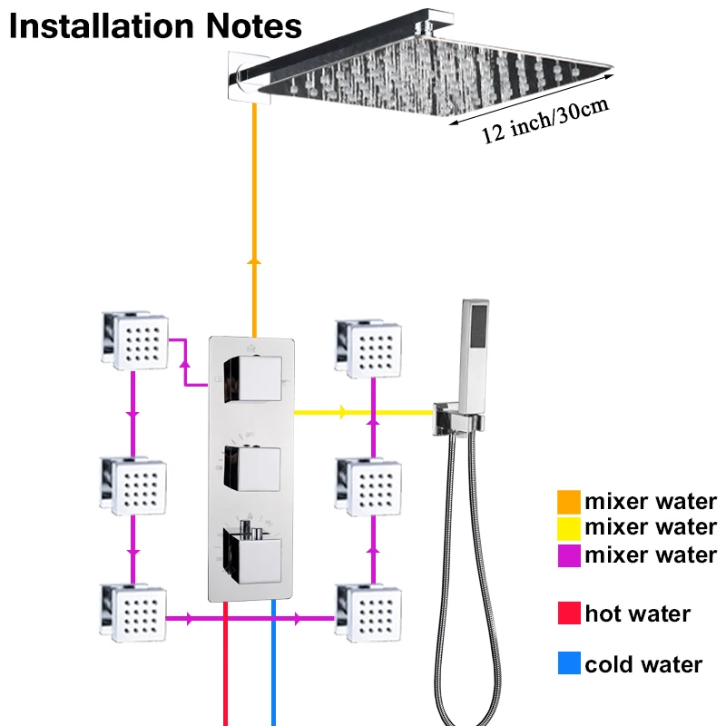 Shinesia хром термостатический смеситель для душа набор дождь водопад душ с массажной 3-сторонний выход Термостатический смеситель для ванны набор для душа - Цвет: 12 inch shower set