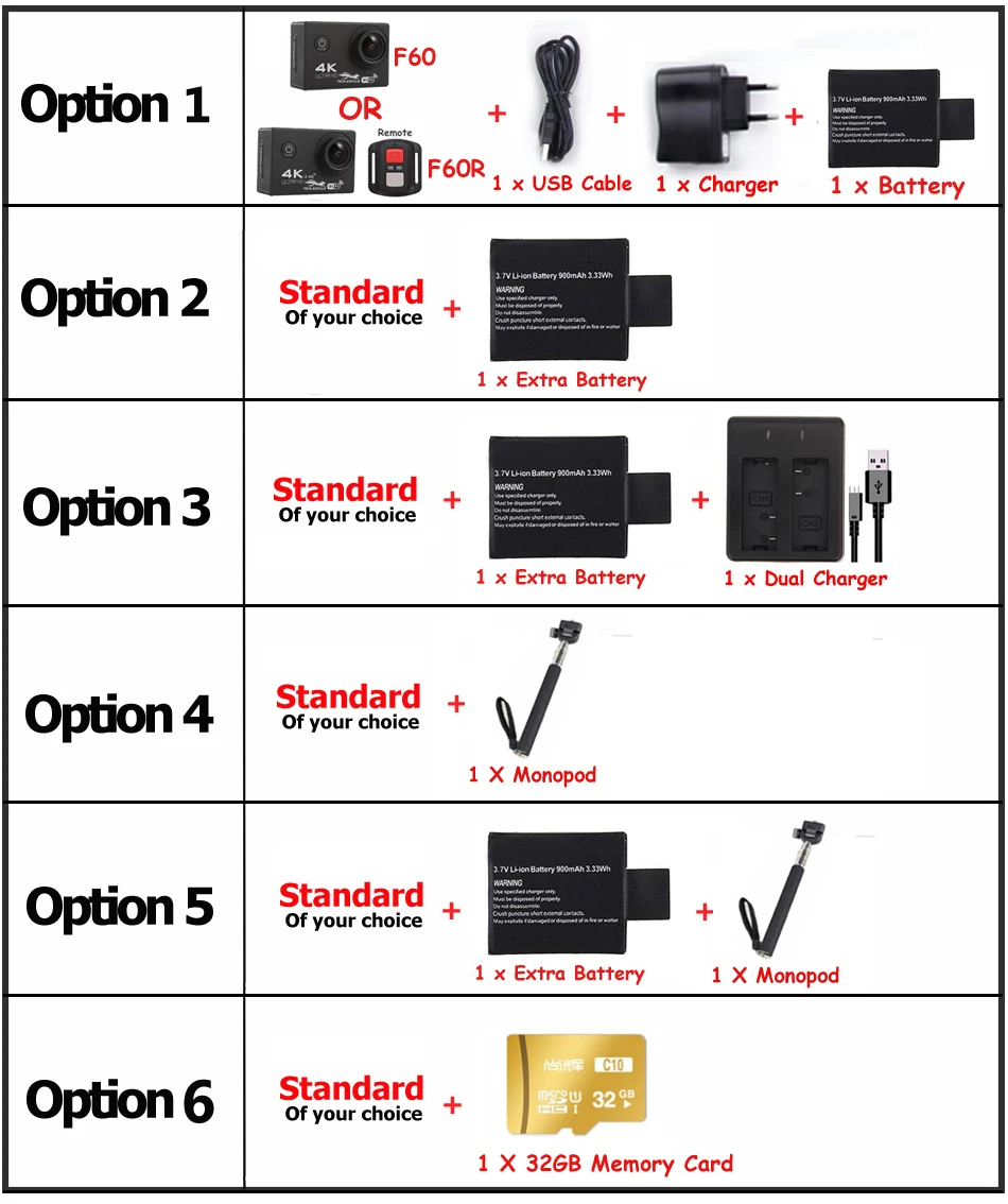 GOLDFOX F60/F60R 4K WIFI Экшн камера 1080P/60fps Ultra HD Спортивная Go Водонепроницаемая DV 16 МП 170