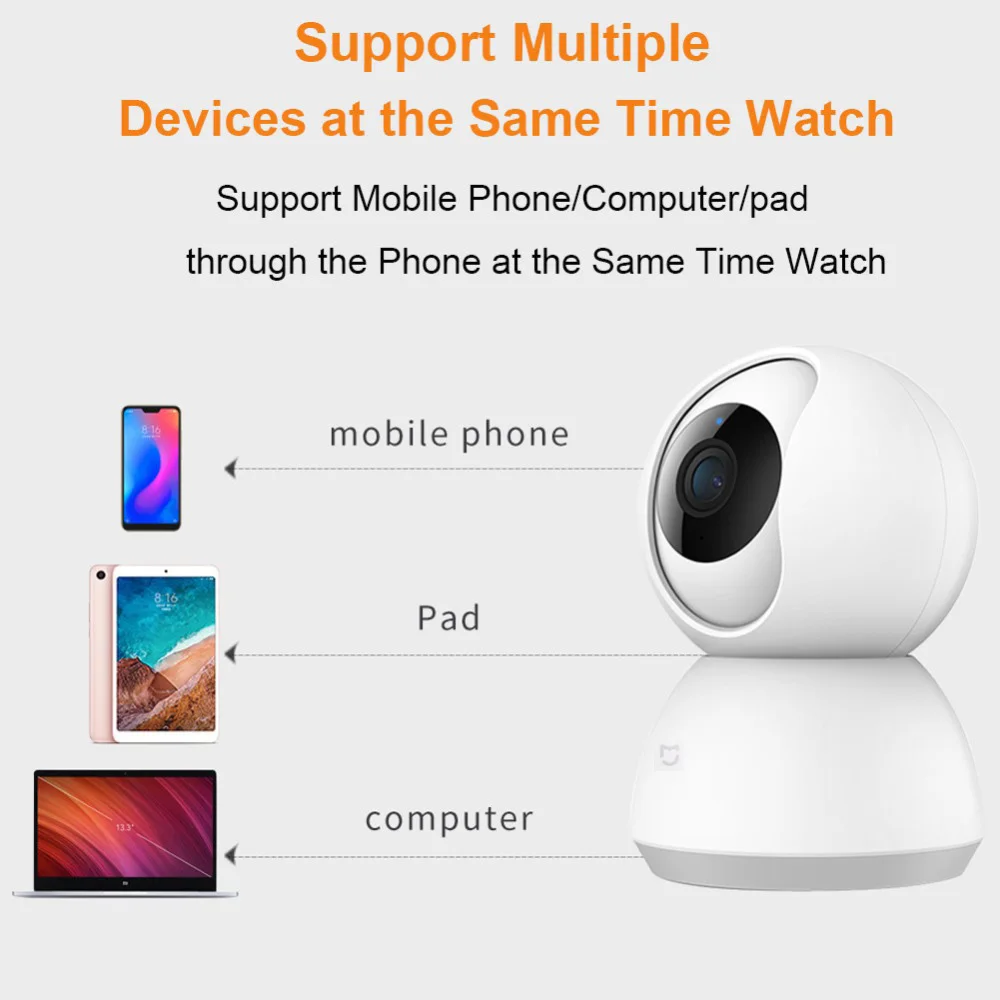 Оригинальная глобальная версия Xiaomi Mijia умная камера 1080P ночного видения hd