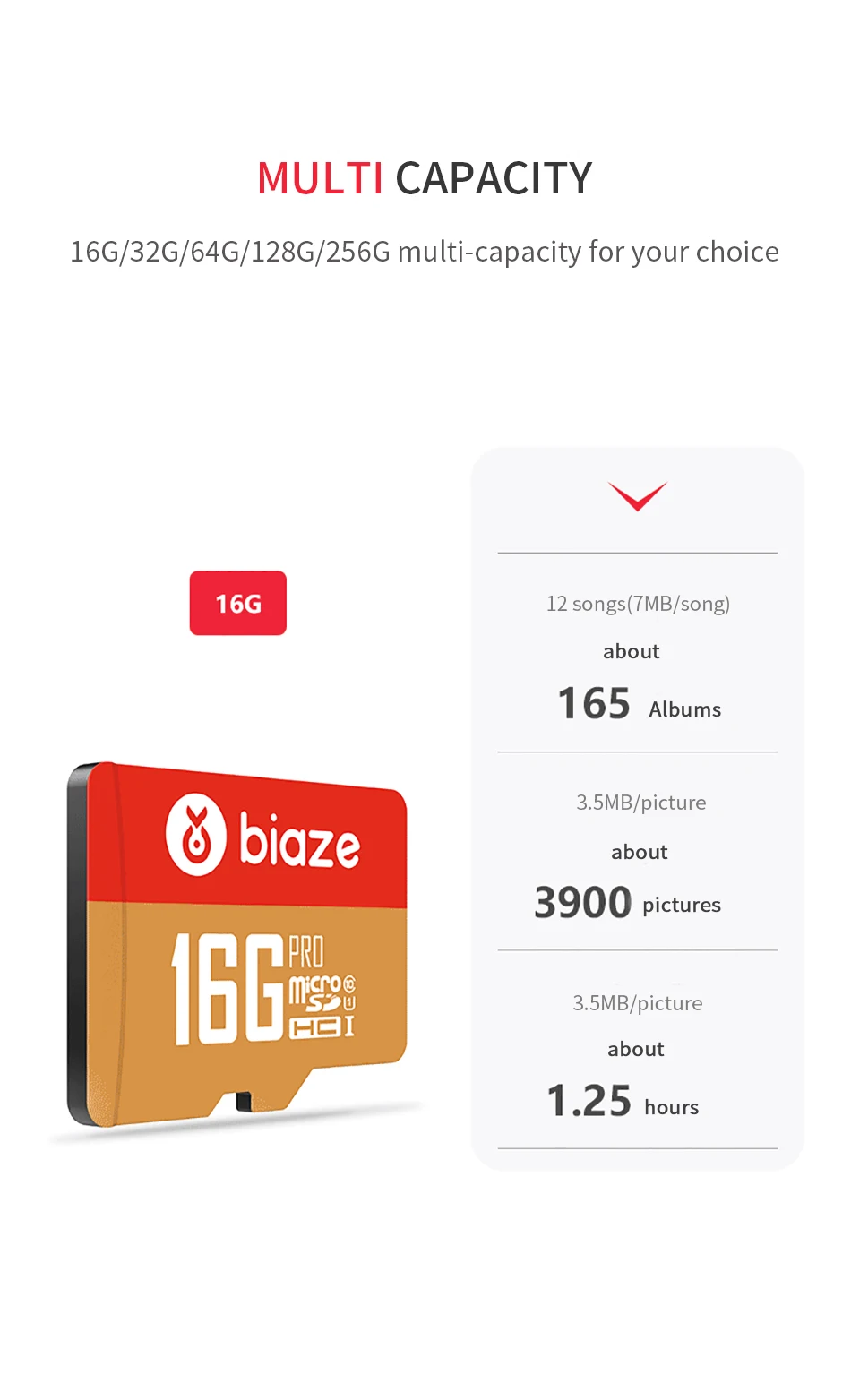 Biaze USB-C кард-ридер 16G 32G 64G 128G 256G TF карта OTG карта памяти адаптер для ноутбуков телефонов Тип C Micro SD кард-ридер C10