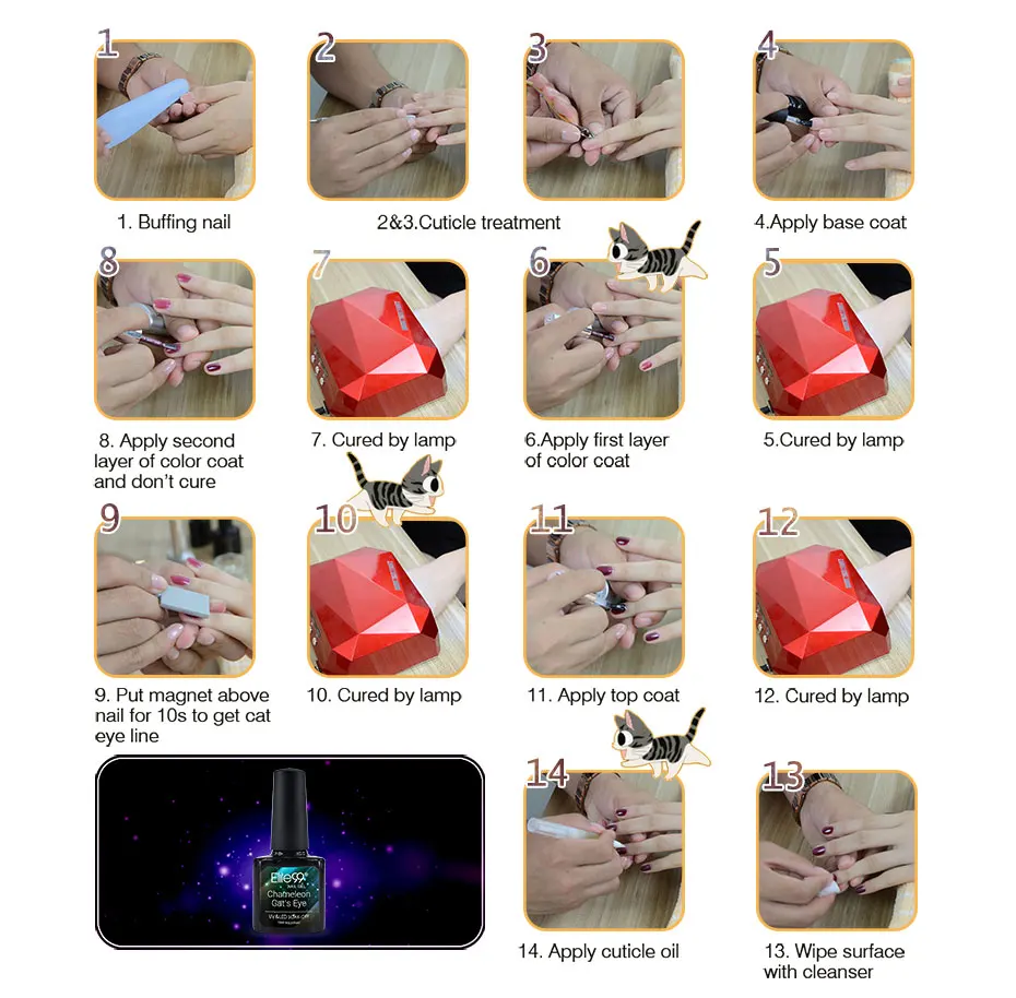 Elite99 глаз хамелеона кота гель для ногтей 3D магнитный гель лак для ногтей 24 цвета блеск гель лак замочить от УФ Гель-лак