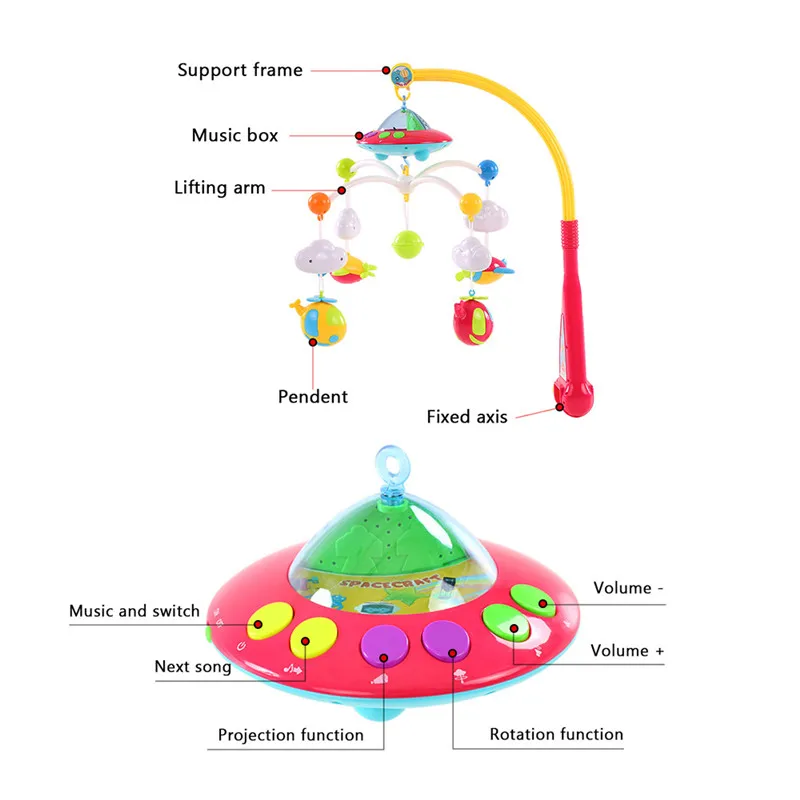 Детские игрушки 0-12 месяцев кроватки мобильного музыкального кровать колокол с животных погремушки проекции мультфильм раннего обучения