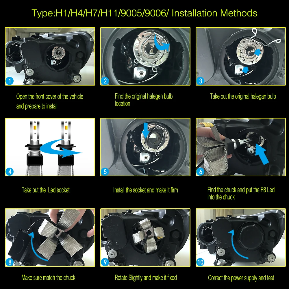 Из 2 предметов высокая производительность H7 H8 H11 9005 9006 H4 H1 200 W 80000LM светодиодный T9 трехцветный комплект фар луч лампы XNC