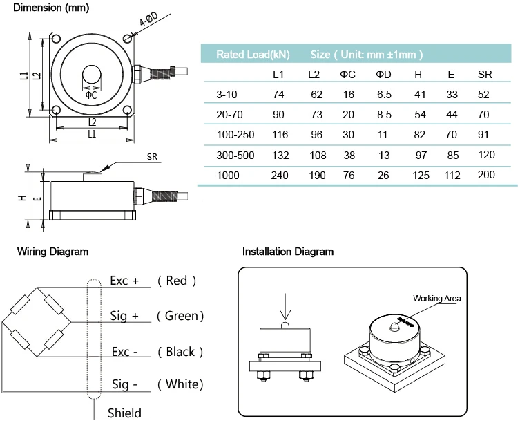LCS-C2A tds