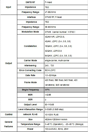 DTMB-T transmodulator(DTMB, DTMB) DTMB-T радиомодулятор& оборудование для телевещания sc-4109