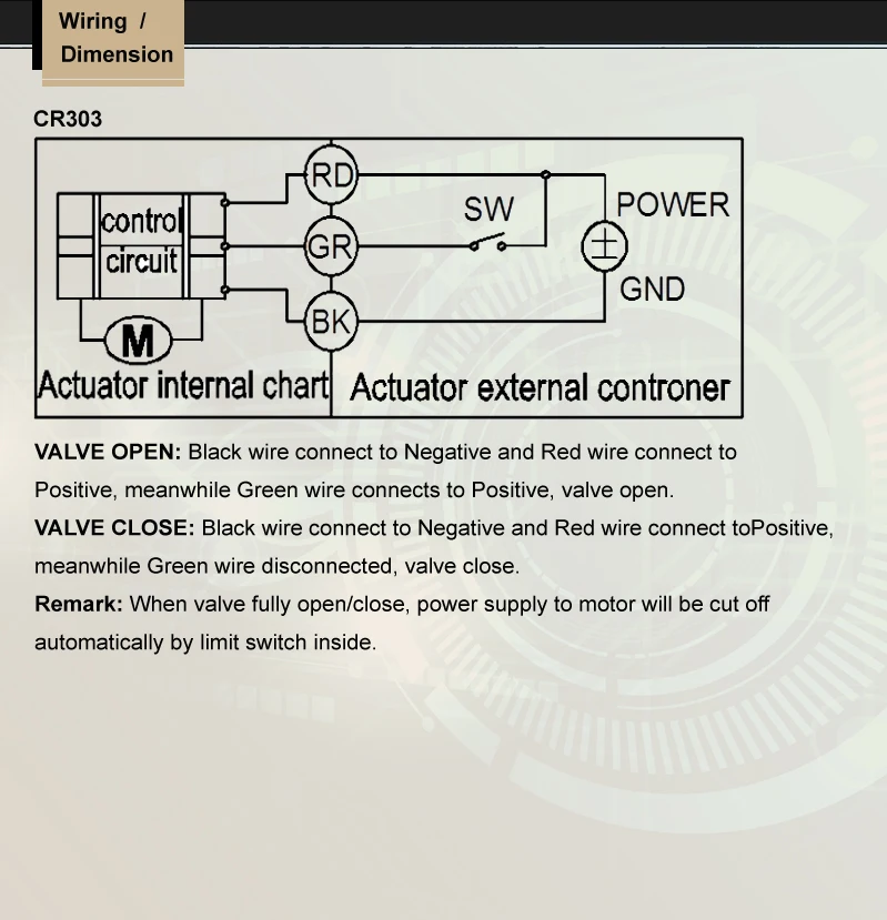 NEW CR303