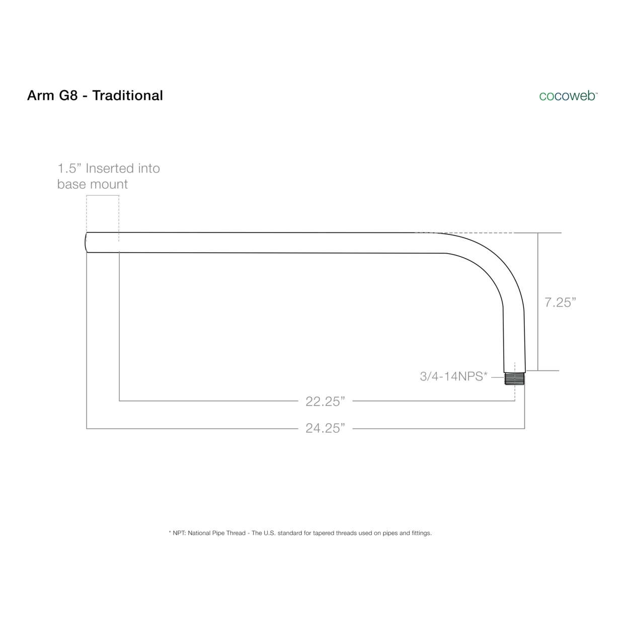16 Calla LED Sign Light with Traditional Arm in Jade (2)
