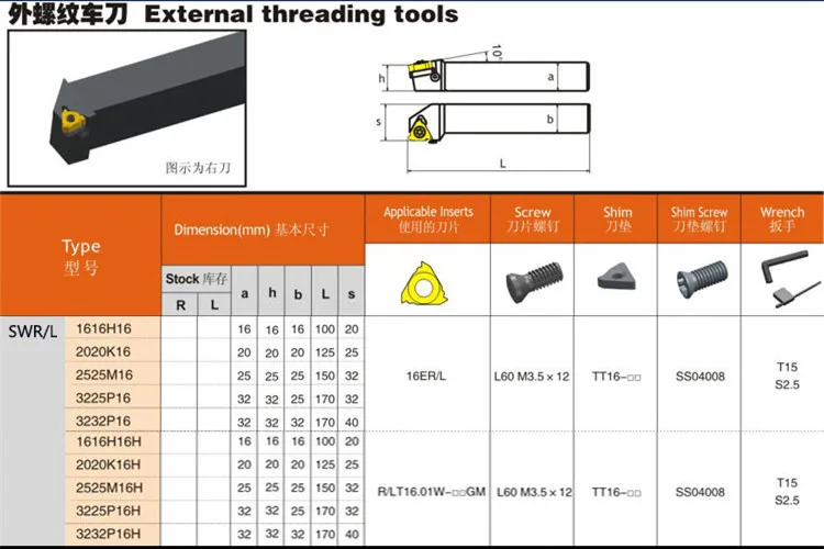 Токарный станок с ЧПУ SWL/SWR1010H11/1616H16/2020K16/2525M16/3232P16 внешний нитки резец режущий инструмент