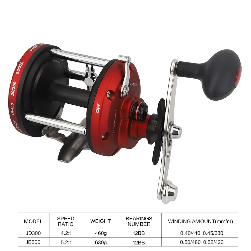 12BB-High-strength-engineering-plastics-body-cast-drum-wheel-Baitcasting-Reel-Super-Light-Saltwater-Fishing-Reel