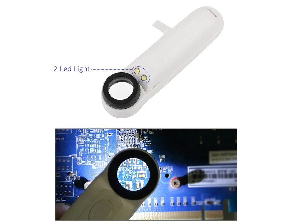 Magnifying (3)