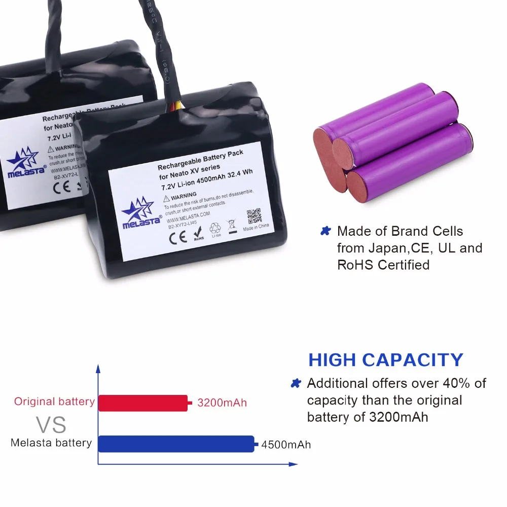 Billige 2PCS 7,2 V 4.5Ah Li Ion Batterie für Neato XV batterie XV 21 XV 11 XV 14 XV 15 XV 12 XV 25 Unterschrift XV Pro mit Importierten Zellen