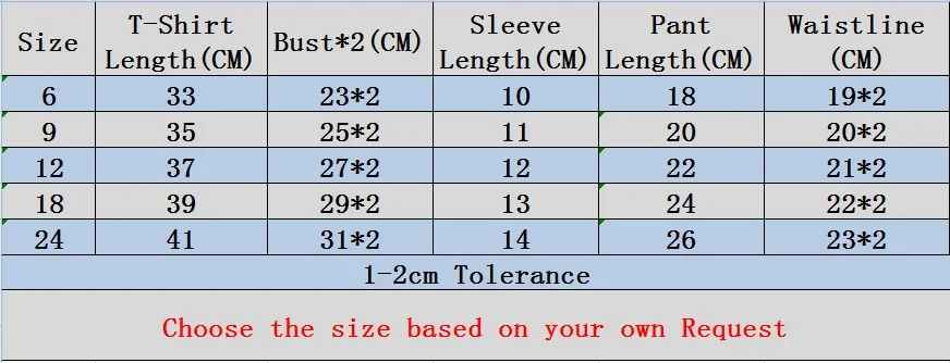Size