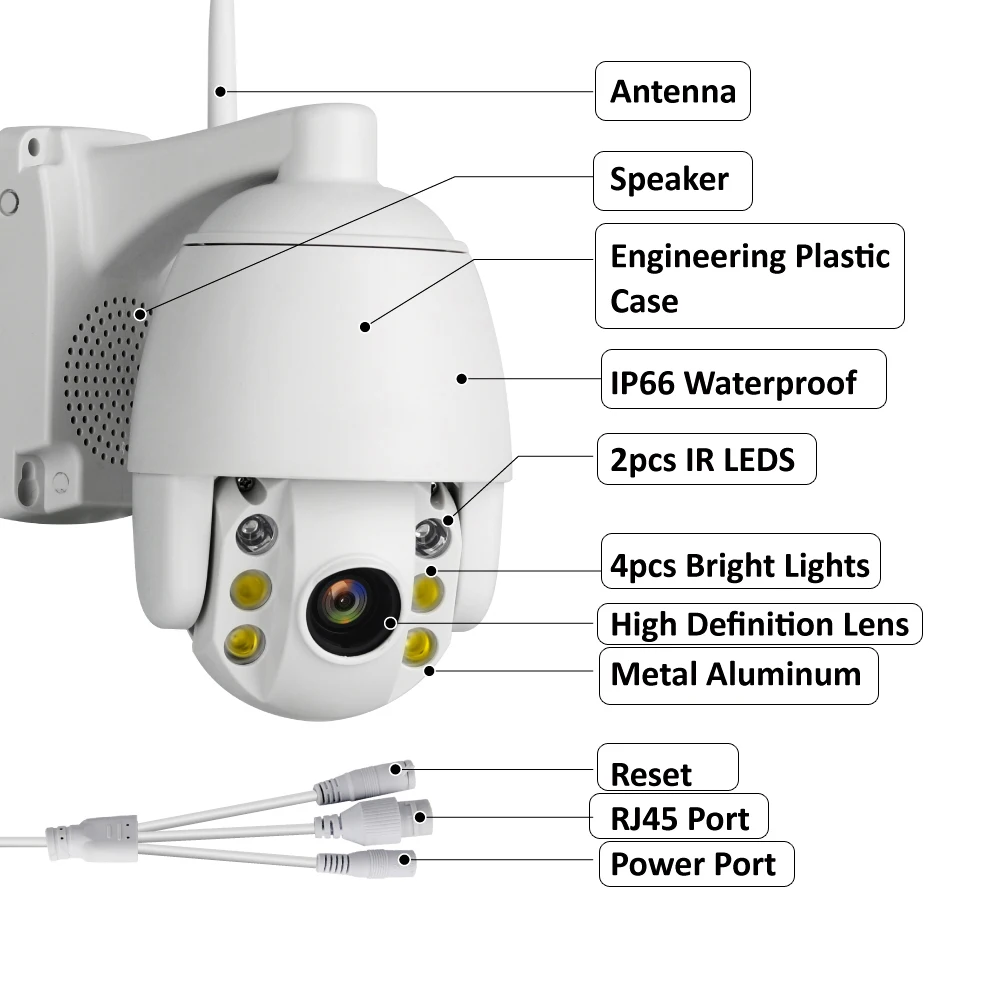 5xzoom PTZ IP Камера 1080P 2MP наружной видеосъемки Камеры Скрытого видеонаблюдения Wifi Домашняя безопасность Беспроводной Wi-Fi Камера s двухстороннее аудио R25