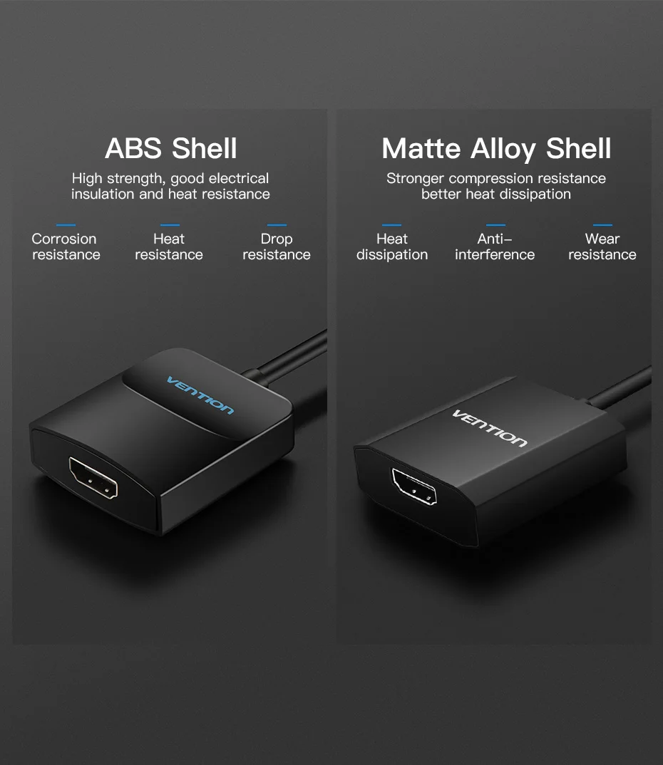 Vention VGA к HDMI конвертер Кабель-адаптер 1080 P аналоговый в цифровой видео аудио конвертер для портативных ПК к HDTV проектор