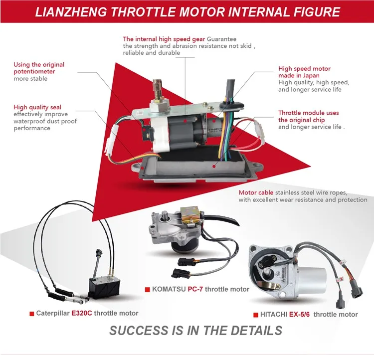 Экскаватор с дроссельной заслонкой E320 двойной кабель для LIANZHEN 4i5496 1263019 4I5496X