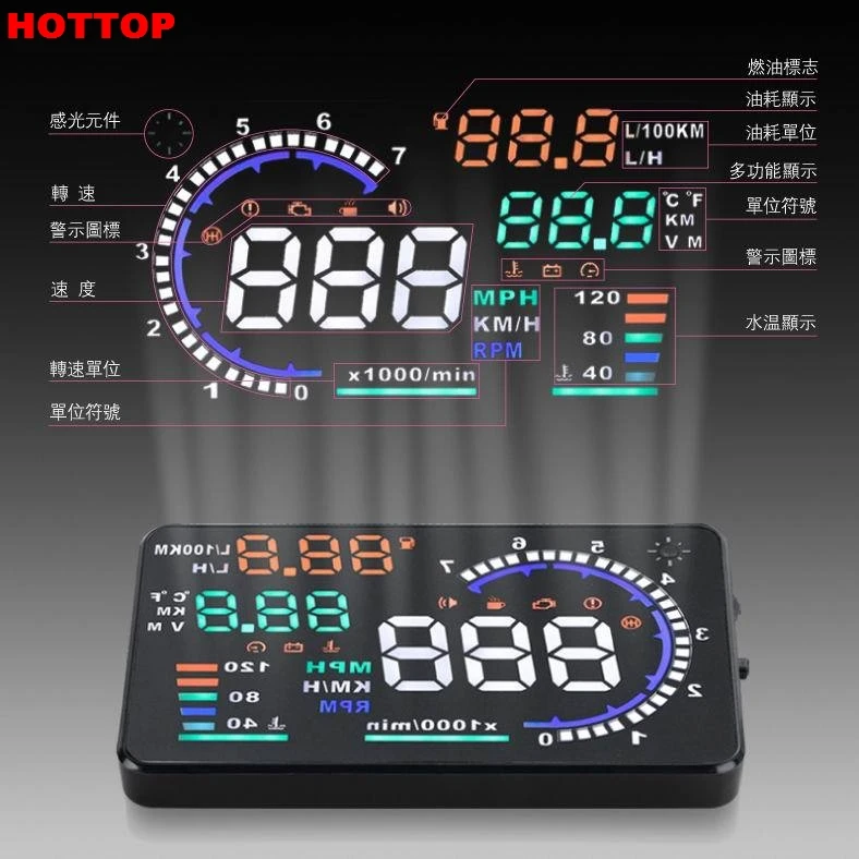 Car OBD2 II EUOBD car HUD Head Up Display Overspeed Warning System Projector Windshield Auto Electronic Voltage Alarm 4E 5.5\