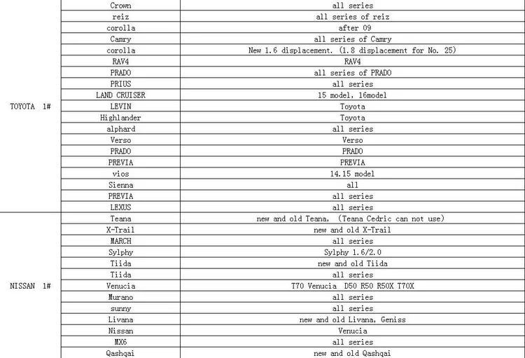 Кронштейн с присоской на лобовое стекло видеорегистратор CarDVR держатели для M/tsubishi H/onda H/yundai L/incoln L/exus ect