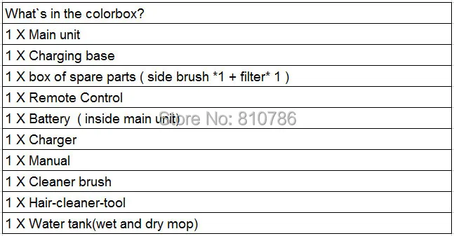 packing list.jpg