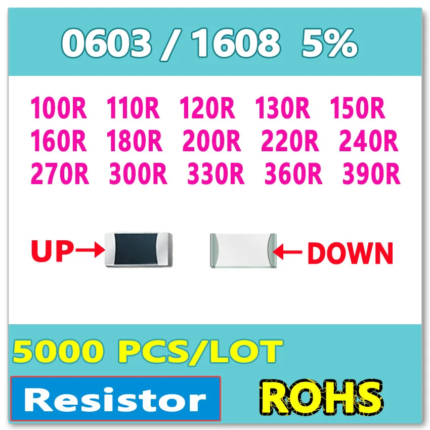 JASNPROSMA 0603 J 5% 5000 шт. 100R 110R 120R 130R 150R 160R 180R 200R 220R 240R 270R 300R 330R 360R 390R smd 1608 Ом резистор|ohm| |