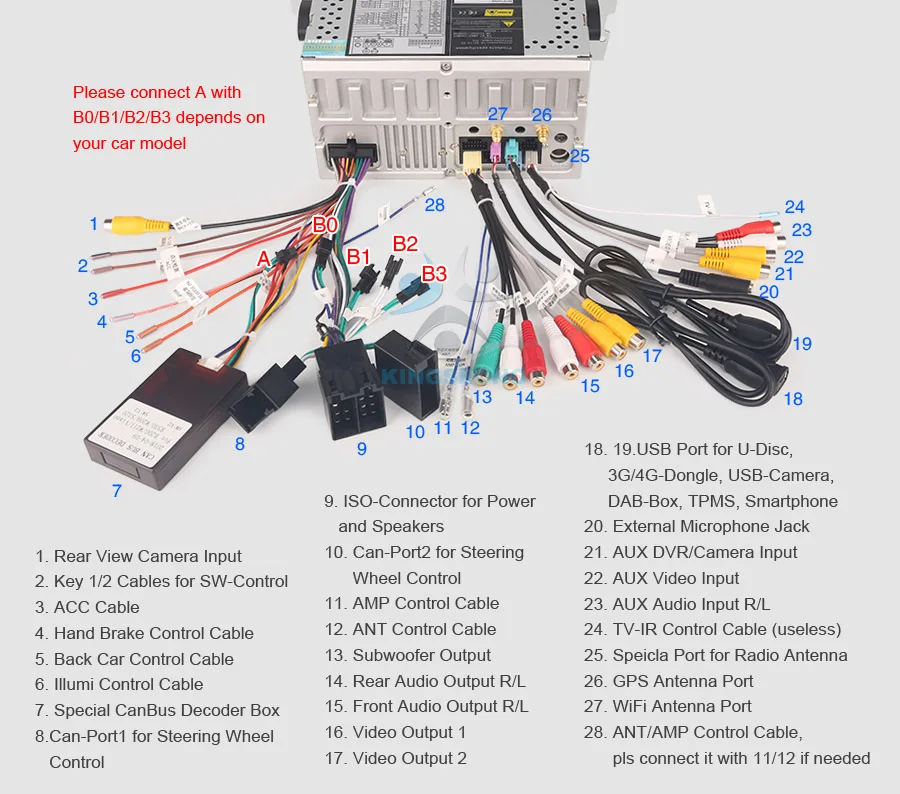 ES2889C-E24-Wiring-Diagram