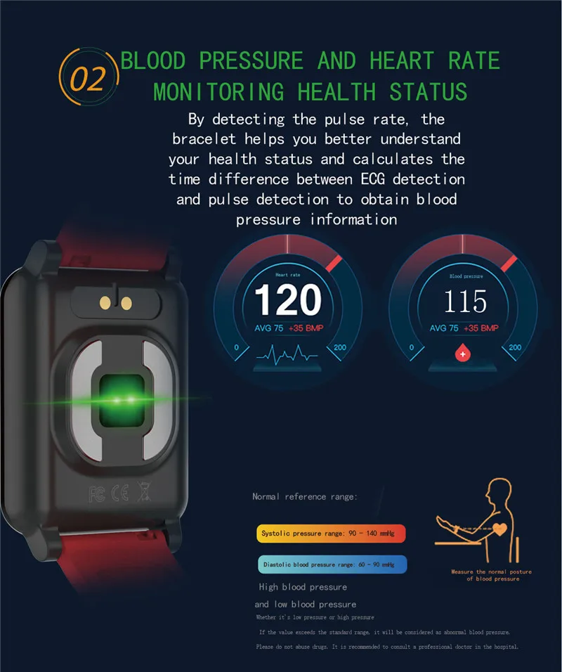MAFAM E04 ECG смарт-браслет PPG смарт-Браслет фитнес кровяное давление пульсометр калории Смарт-часы ремешок для мужчин