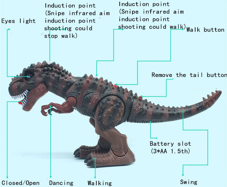 Высокотехнологичный мир Юрского периода снайперская винтовка инфракрасный пульт дистанционного управления RC светящееся звучание тираннозавр рекс Игрушечная модель динозавра детская игрушка