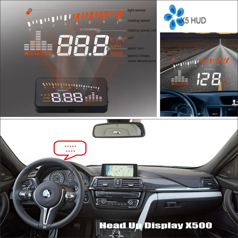 

Car Computer Screen Display Projector Refkecting Windshield For BMW 3 M3 E30 E36 E46 - Saft Driving Screen