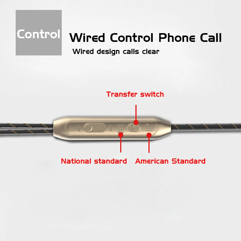Проводные наушники с микрофоном для телефона спортивные гарнитуры стерео iPhone