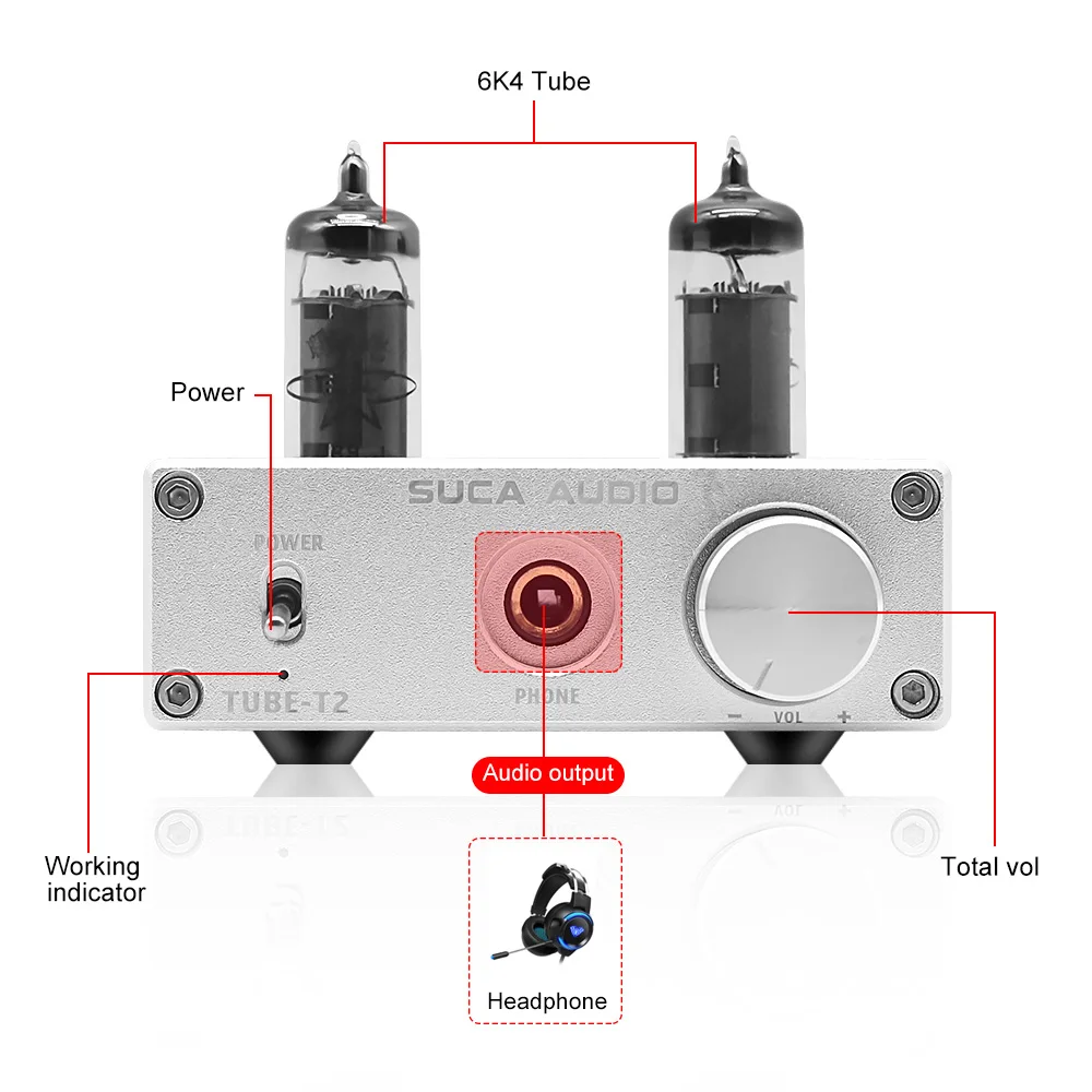 Mini Audio Portable Headphone Amplifier Board 6K4 Vacuum Tube Headphone NE5532 Op Amp Fever Bile RCA AUX Earphone Amplifier