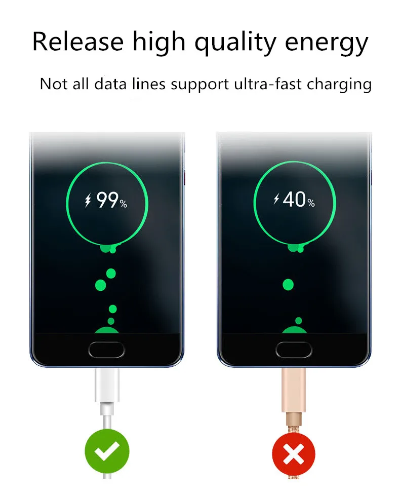 5A супер быстрое зарядное устройство USB кабель для передачи данных 3,1 Тип C кабель 3 м 2 м 1 м QC3.0 для samsung S10 S9 huawei P30 PRO Коврики 20 кабель передачи данных