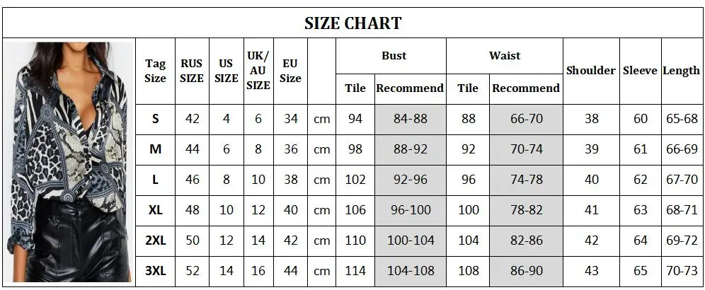 size
