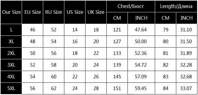plus size