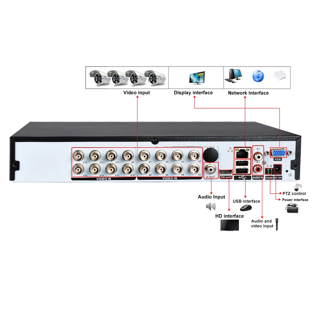 5 в 1 гибридный видеорегистратор AHD 1080P 16 каналов TVI CVI ONVIF 3G Wi Fi|dvr 16ch|dvr 16ch 1080pdvr 1080p |