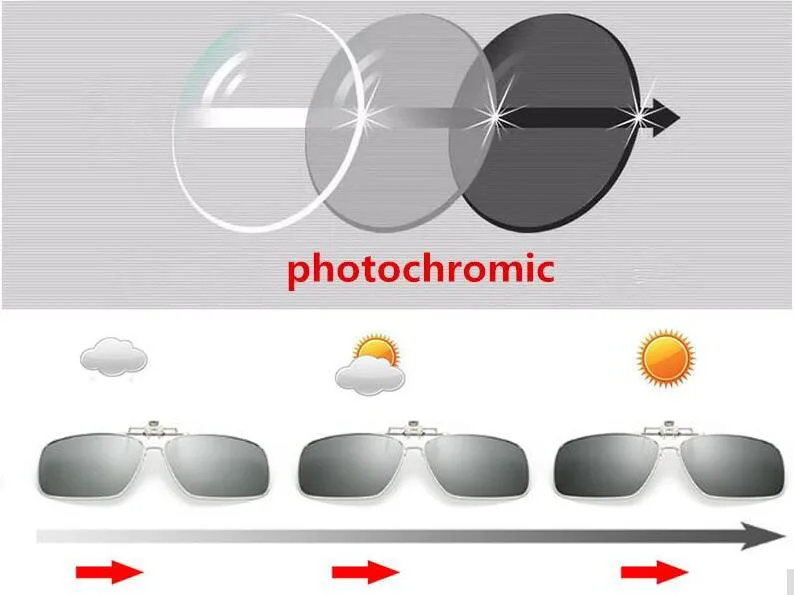 WEARKAPER прогрессивный мультифокальный переход фотохромные клип на поляризованные солнцезащитные очки для мужчин и женщин очки для близорукости очки