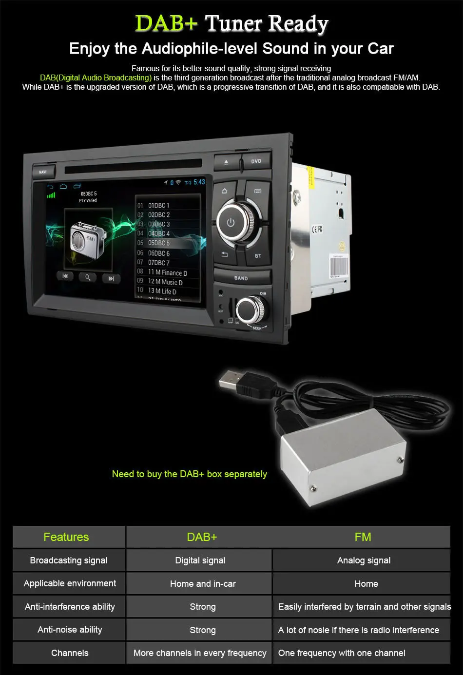 Top for Audi A4 2002 2003 2004 2005 2006 2007 2008 Car Intelligent Multimedia Player Vehicle Android Unit Radio DVD Stereo Audio DVR 16