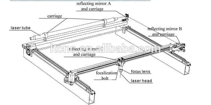 HTB1V4FSOXXXXXbaXFXXq6xXFXXXI