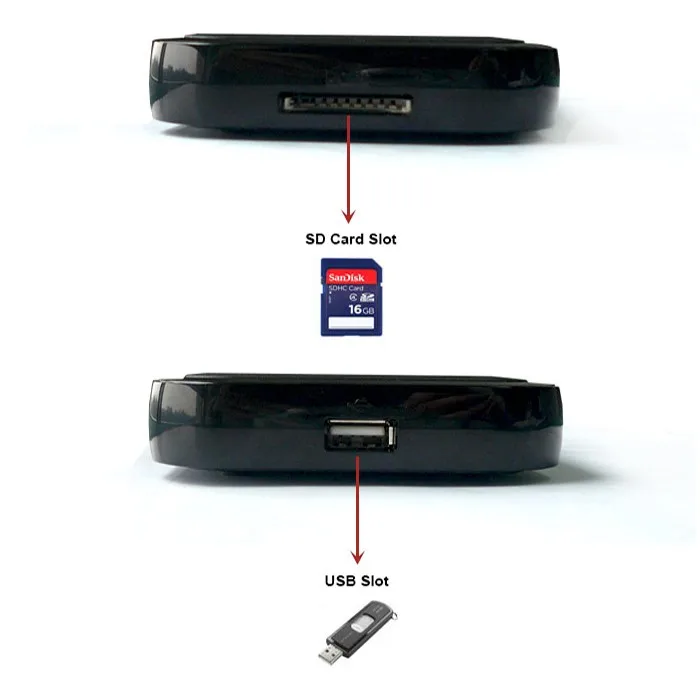 JEDX HD медиаплеер цифровой медиаплеер MKV HD hdmi-медиапроигрыватель AV FULL HD 1080 P USB драйверы SD карты