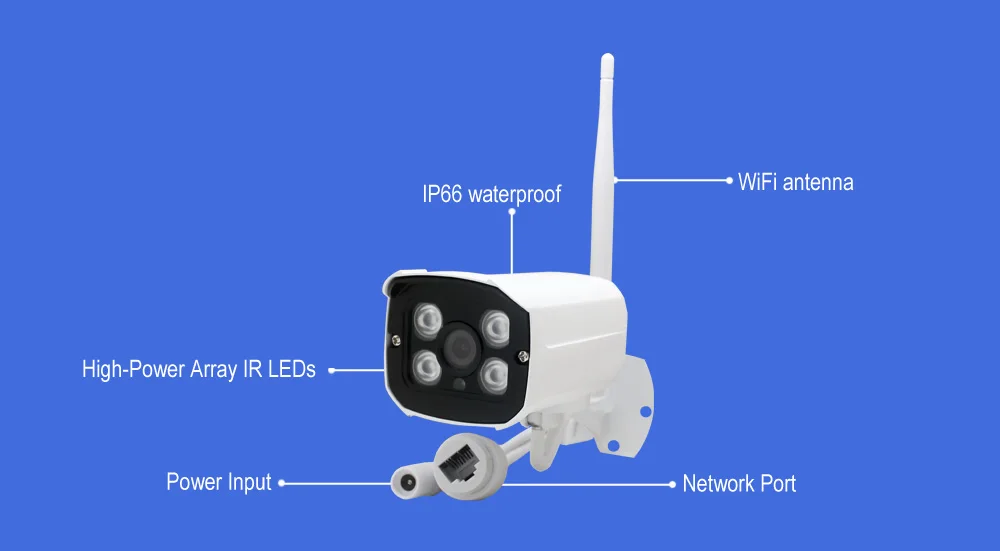 wireless ip security camera systems 
