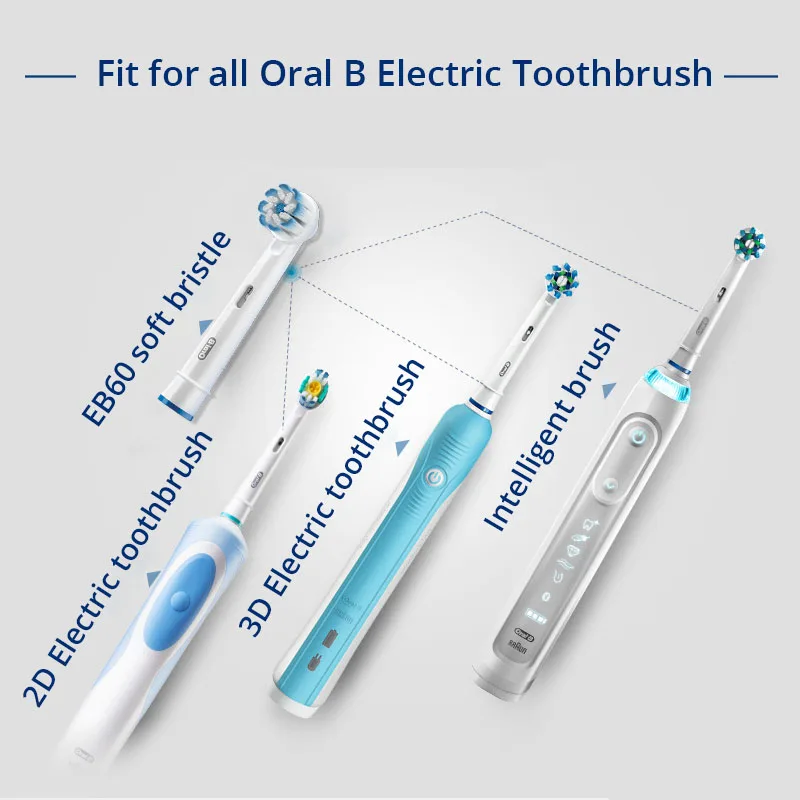 Oral B EB60 Ультрамягкая щетка с щетиной для Ora электрическая вращающаяся зубная